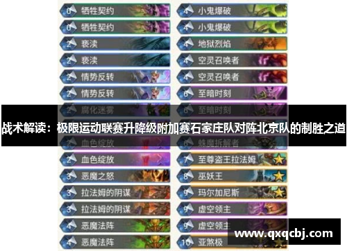 战术解读：极限运动联赛升降级附加赛石家庄队对阵北京队的制胜之道